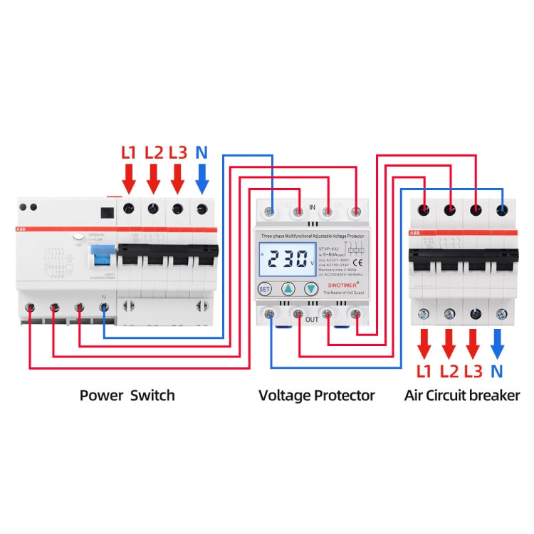 SINOTIMER STVP-932 40A 3-phase 380V LCD Self-resetting Adjustable Surge Voltage Protector