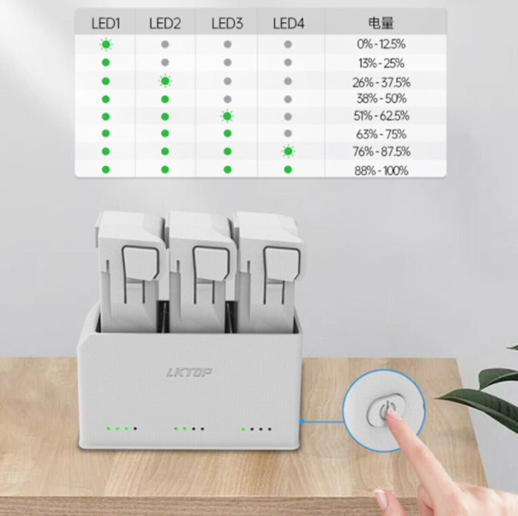 For DJI Mini 4 Pro / Mini 3 Pro Drone LKTOP 37W Two Way Charging Hub