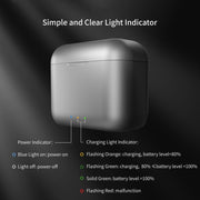 For Insta360 X3 aMagisn Battery Fast Charging Box