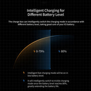For Insta360 X3 aMagisn Battery Fast Charging Box