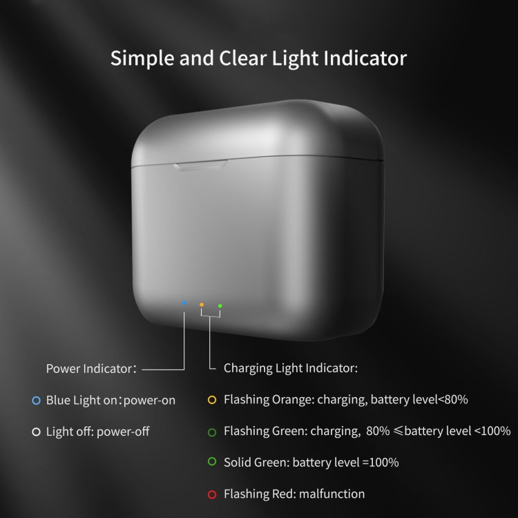 For Insta360 ONE X2 aMagisn Battery Fast Charging Box
