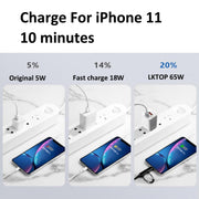 For DJI Mavic Series LKTOP 65W GaN Charger AC Adapter with USB-C and USB-A Port US Plug
