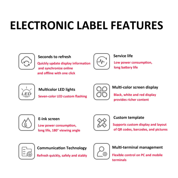 2.1 Inch E-ink Screen Bluetooth Smart Electronic Labels Support Custom Text/Picture/QR Code/Barcode