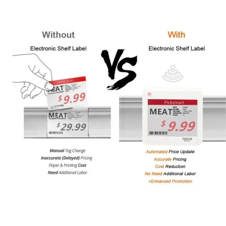 2.1 Inch E-ink Screen Bluetooth Smart Electronic Labels Support Custom Text/Picture/QR Code/Barcode
