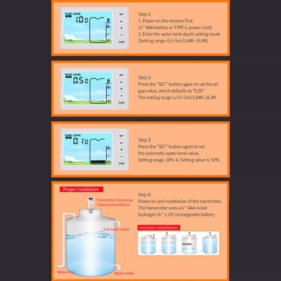 Underground Open Measurement Ultrasonic Liquid Level Meter(TS-FT001)