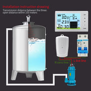 Underground Open Measurement Ultrasonic Liquid Level Meter(TS-FT001)
