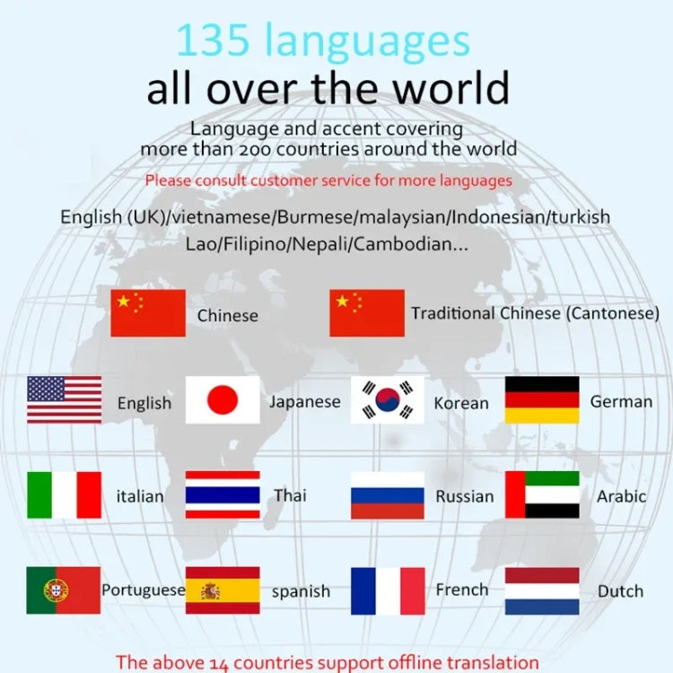 Hishell P40 Smart Translator 135 Languages Voice Intelligent Online Translation Machine Offline Multilanguage Speech Translate(Black)