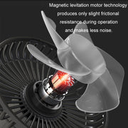 Car Clip-On Rechargeable Electric Oscillating Head Fan With Light(Dark Green)
