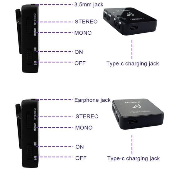 M-VAVE WP-10 Wireless Monitor Ear Return, Style: Single Receiver