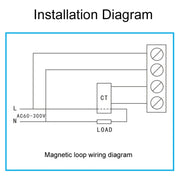 SINOTIMER SPM005 AC Digital Display Voltage Current Power Electricity Multifunctional Monitoring Meter, Specification: 100A