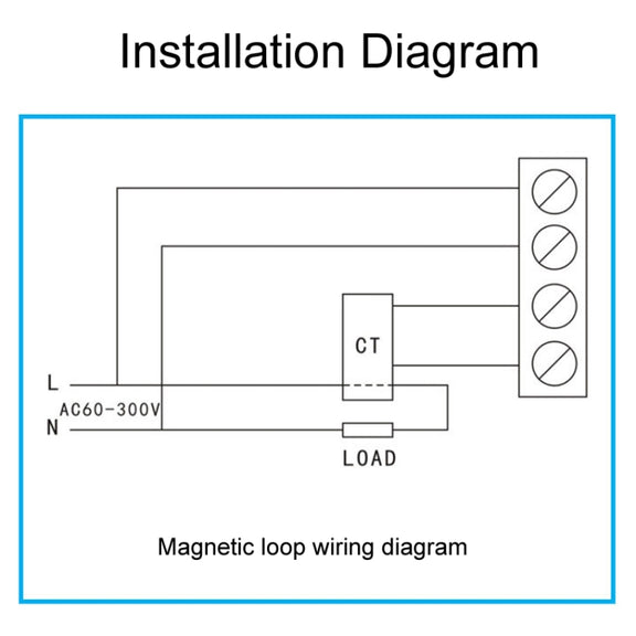 SINOTIMER SPM005 AC Digital Display Voltage Current Power Electricity Multifunctional Monitoring Meter, Specification: 100A