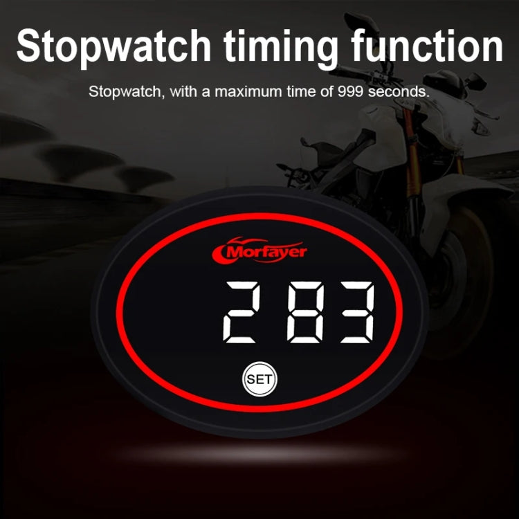 Morfayer Locomotive Multi-function Voltmeter, Green, Specification: 2 in 1