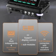 MINIWARE Rise And Fall Linear Switching DC Mini Digital Power Module, Model: MDP-P906