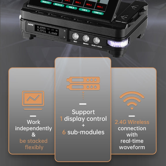 MINIWARE Rise And Fall Linear Switching DC Mini Digital Power Module, Model: MDP-P906