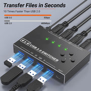 KC-KM434B USB3.0 4 Port USB Shared Device 4 Port Printer Sharing Device Keyboard Mouse Switch
