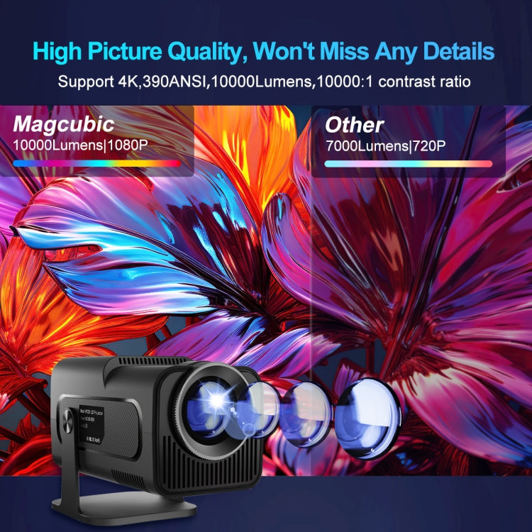 HY320 1080P 390ANSI 4K Android 11 Projector With Wifi 6 Bluetooth 5.0 Support Miracast / Airplay / DLNA US Plug