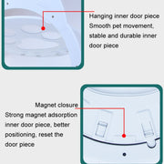 Pet Screen Door Two Way Access Magnetic Closing Cat Door Pet Products(Black)