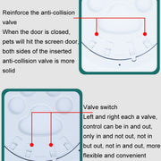 Pet Screen Door Two Way Access Magnetic Closing Cat Door Pet Products(White)