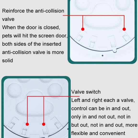 Pet Screen Door Two Way Access Magnetic Closing Cat Door Pet Products(White)