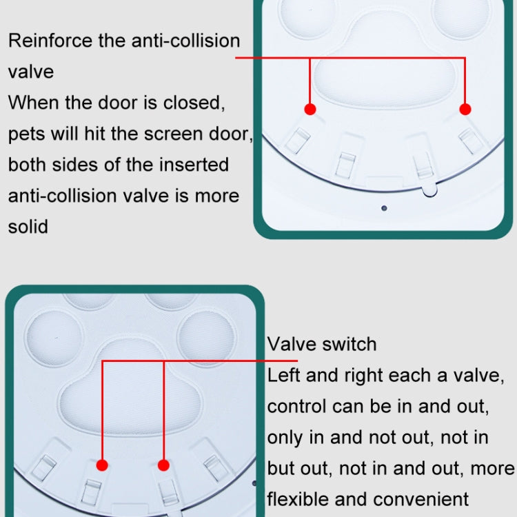 Pet Screen Door Two Way Access Magnetic Closing Cat Door Pet Products(Black)