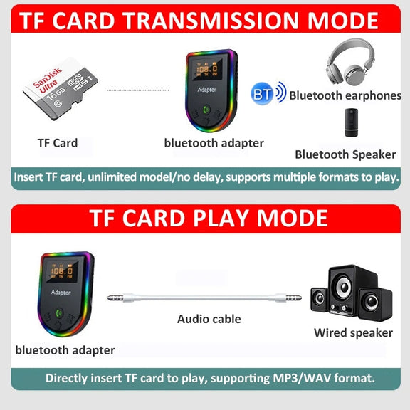 Q7 LED Digital Display Car Bluetooth Receiver HIFI Sound Quality Wireless Audio Adapter