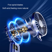 Portable Digital Display Hanging Neck Mute Small Fan USB Charging Handheld Foldable Fan(White)