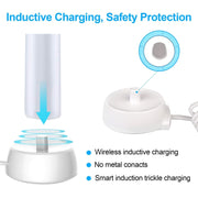 3757 Charger For Braun Oral B D12 D16 D20 D36 Electric Toothbrush���EU Plug