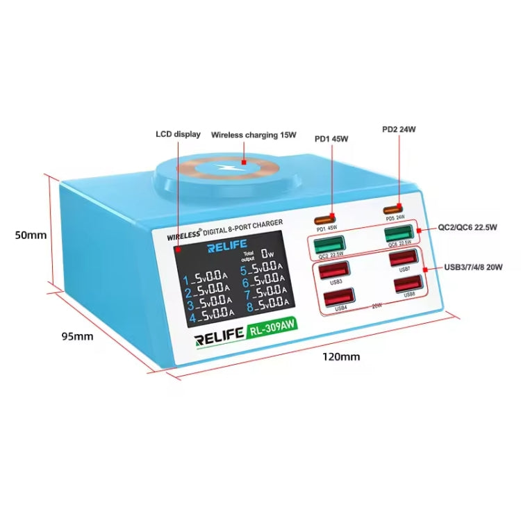 RELIFE RL-309AW  QC3.0 PD Fast Wireless Charger With LCD Display 8 Ports(US Plug)