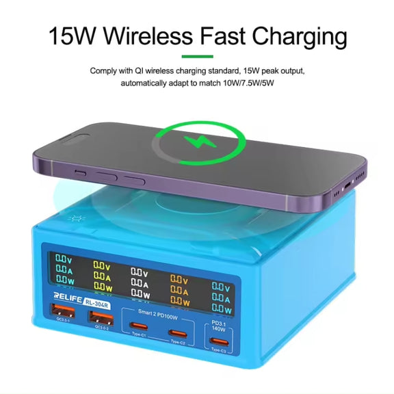 RELIFE RL-304R 5-Port 260W GaN Smart USB Fast Charger With 15W Wireless Chargind LCD Display(US Plug)