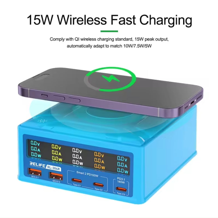 RELIFE RL-304R 5-Port 260W GaN Smart USB Fast Charger With 15W Wireless Chargind LCD Display(EU Plug)