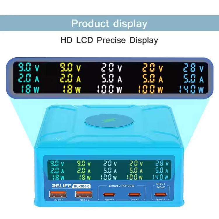 RELIFE RL-304R 5-Port 260W GaN Smart USB Fast Charger With 15W Wireless Chargind LCD Display(US Plug)