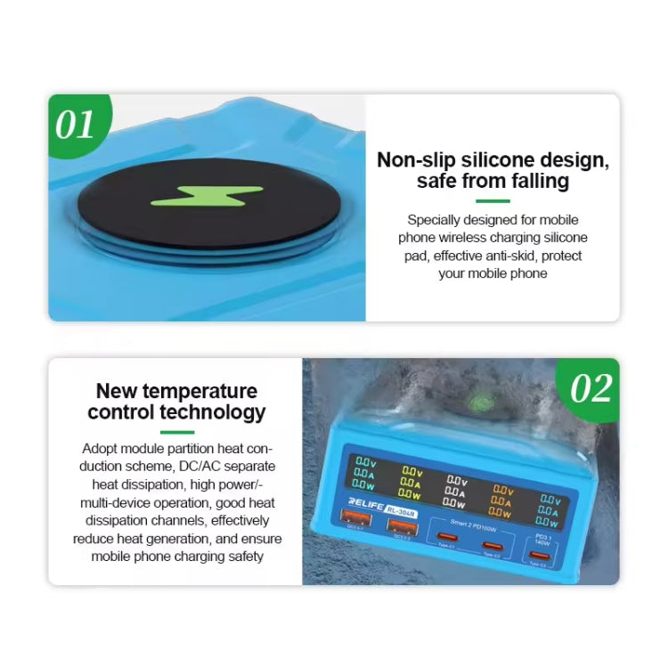 RELIFE RL-304R 5-Port 260W GaN Smart USB Fast Charger With 15W Wireless Chargind LCD Display(US Plug)
