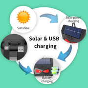 Outdoor Ultrasonic Solar Mouse Repeller LED Flash Animal Repeller(SJZ059)
