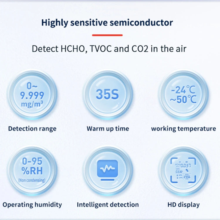 5 In 1  Air Quality Monitor TVOC HCHO CO2 Detector Temperature Humidity Tester(Black)