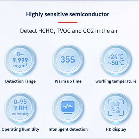 5 In 1  Air Quality Monitor TVOC HCHO CO2 Detector Temperature Humidity Tester(Black)