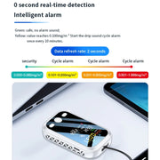 5 In 1  Air Quality Monitor TVOC HCHO CO2 Detector Temperature Humidity Tester(Black)