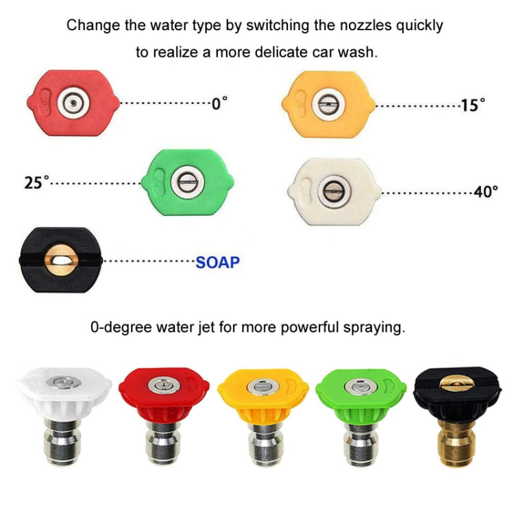 For Karcher K2-K7 Series High Pressure Washer Foam Lance Adapter, Specification: 1/4 Female Connector