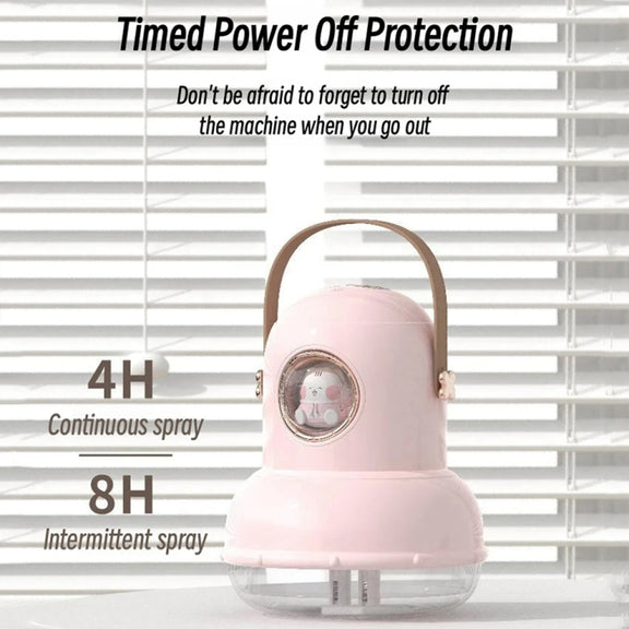 ICARER FAMILY IF-JS01 USB Charging Desktop Night Light Dual-spray Humidifier, Color: White (Doll)