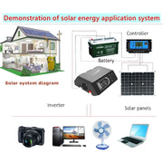 12V To 110V 1000W Pure Sine Wave Inverter