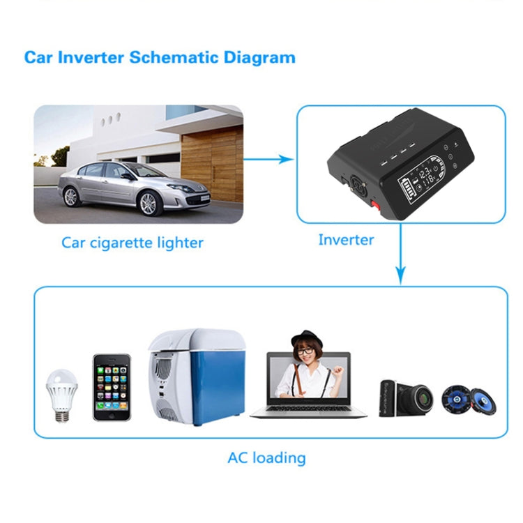 12V To 110V 1000W Pure Sine Wave Inverter