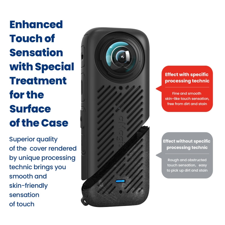 For Insta360 X4 AMagisn Silicone Protective Cover Lens Cover Gray