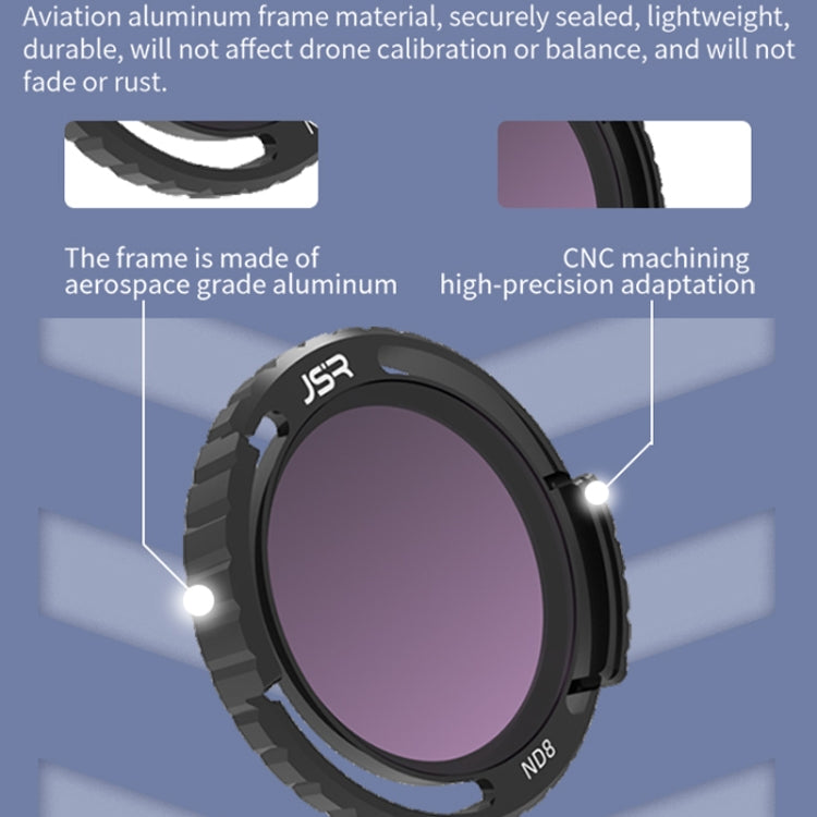 JSR-2050-10 ND8PL For DJI Avata 2 Traverser Filter Accessories Camera Scrim Polarizing Lens