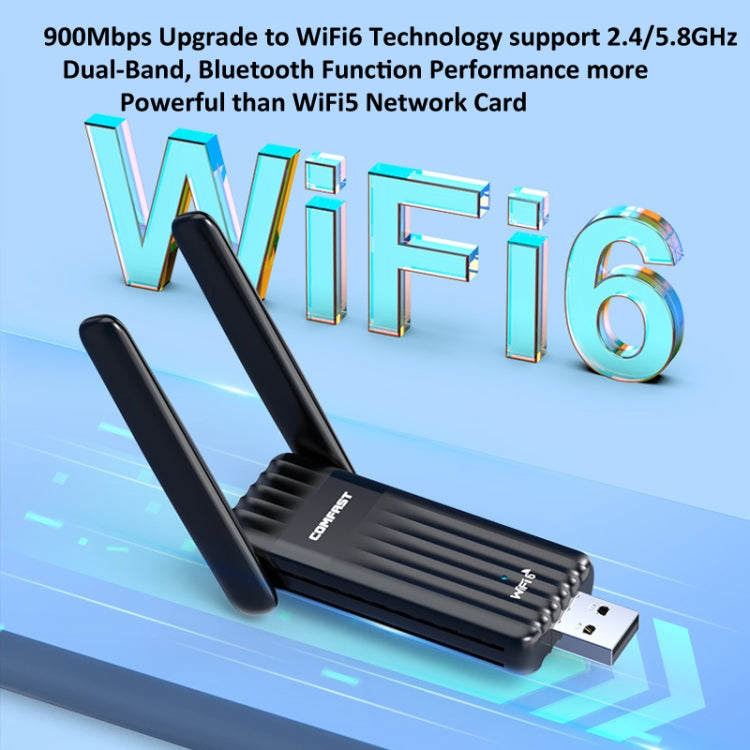 COMFAST CF-943F 900Mbps Wifi6 Bluetooth Network Card 2.4G/5G USB Adapter