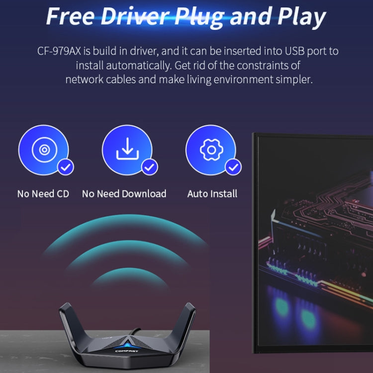 COMFAST CF-979AX WiFi6 5374Mbps USB-C / Type-C Wireless Network Card WiFi Receiver