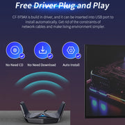 COMFAST CF-979AX WiFi6 5374Mbps USB-C / Type-C Wireless Network Card WiFi Receiver