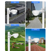 COMFAST WA933 Wi-Fi6  3000Mbps Outdoor Access Point Dual Band Water-resistant Wireless Router Support VLAN(US Plug)