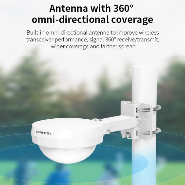 COMFAST WA933 Wi-Fi6  3000Mbps Outdoor Access Point Dual Band Water-resistant Wireless Router Support VLAN(US Plug)
