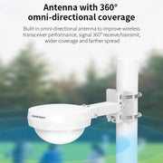 COMFAST WA933 Wi-Fi6  3000Mbps Outdoor Access Point Dual Band Water-resistant Wireless Router Support VLAN(US Plug)