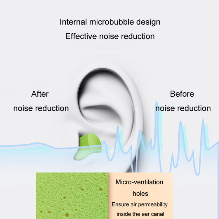 10pcs /Box Memory Foam Earplugs Student Dormitory Sleeping Noise Reduction Soundproof Earplugs(Pink)
