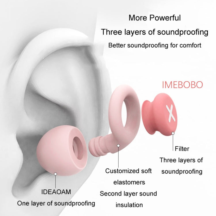 Anti-noise Sleeping Earplugs Noise Reduction Soundproof Ear Plugs Sponge(Blue)